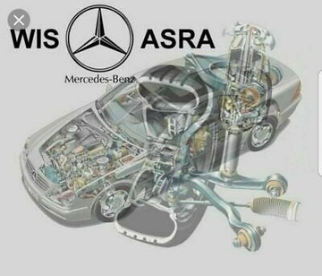 Mercedes WIS ASRA EPC WDS ETM SSL 2018 PL