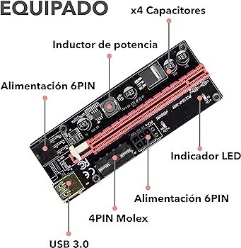 Adapter graficzny Card PCI-E 1X na 16X . USB 3.0