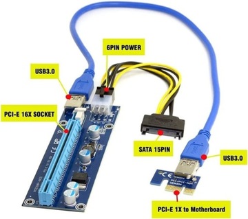 Riser 006C USB 3.0 PCI-E 1x-16x 6PIN SATA RISER