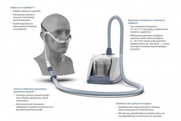 My airvo 2,respirator domowy 