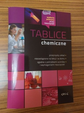 Tablice chemiczne GREG