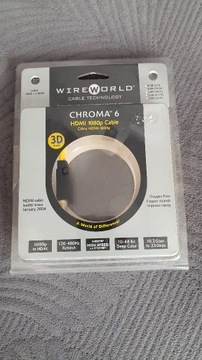 Wireworld Chroma 6 Kabel HDMI 1.4 płaski 0,6m