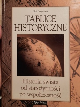 TABLICE HISTORYCZNE