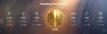 Konto World of Tanks