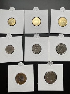  monety obiegowe 2018 mennicze