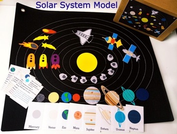 Układ słoneczny z filcu + FISZKI. Rakiety/planety