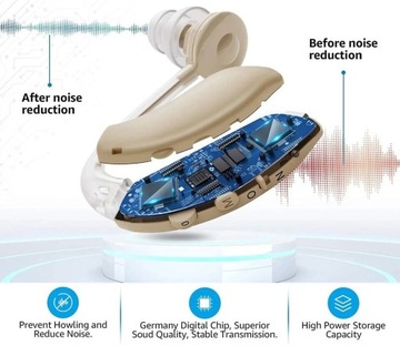 Aparat Słuchowy PROFESJONALNY +4 PROGRAMY DŹWIĘKU 