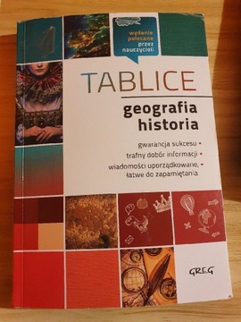 Tablice geografia historia 