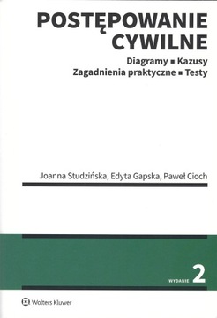 Postępowanie cywilne. Diagramy. Kazusy. Zagadnieni