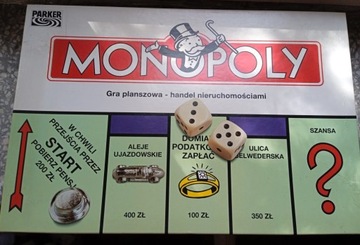 Gra Monopoly handel nieruchomościami 