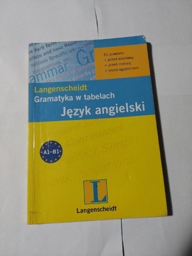 Gramatyka w tabelkach Język angielski