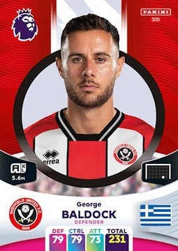 George Baldock 300 Karta Panini Premier League 24