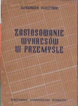 ZASTOSOWANIE WYKRESÓW W PRZEMYŚLE