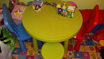 Komplet mebli dziecięcych IKEA MAMUT