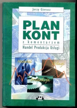 Plan kont - Gierusz 2005