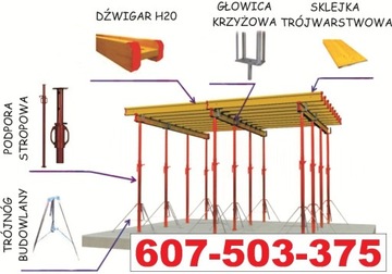 Dzierżawa Szalunków stropowych Stempli Budowlanych