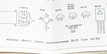Schemat ideowy tunera stereo HiFi AS-952 DIORA