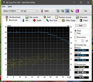 MAXTOR DIAMONDMAX PLUS 9 80GB ATA/133 HDD