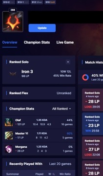 Konto LOL EUNE 288lvl HARDSTUCK Iron 3 88skin 124champ