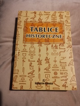 książka Tablice historyczne