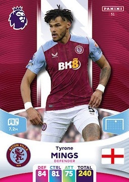 Tyrone Mings 51 Karta Panini Premier League 2024