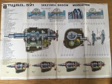 Tablica skrzynia biegow Nysa 521 1970