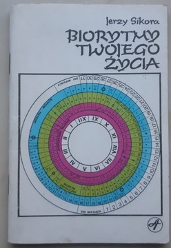 Biorytmy twojego życia Diagramy