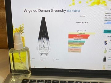 Givenchy Angel and Demons