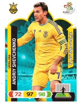 PANINI EURO 2012 FANS FAVOURITE SHEVCHENKO 