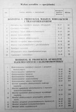 TARYFIKATOR KWALIFIKACYJNY LAMPY PÓŁPRZEWODNIK PRL