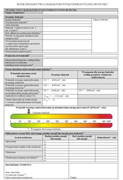 ŚWIADECTWO ENERGETYCZNE certyfikat energetyczny 