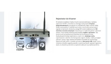 ZESTAW DO MONITORINGU IP WIFI ZESTAW+DYSK 1T