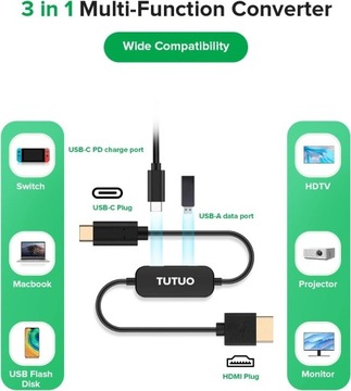 TUTUO Hub USB C HDMI adapter do Nintendo Switch