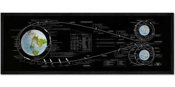 NASA Apollo Mission 1967r. 100x33cm