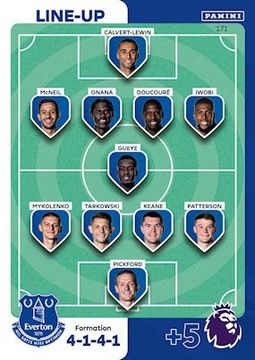 Everton Line-Up 171 Karta Panini Premier League 24