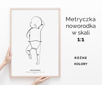 Plakat Dziecka – Metryczka w skali 1:1