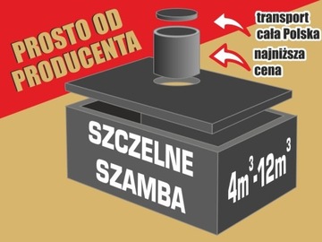 Szambo szamba betonowe zbiorniki na deszczówkę 