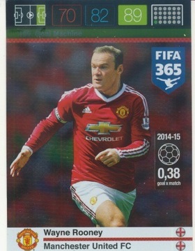 PANINI FIFA 365 2016 ROONEY MAN UNITED GOAL