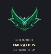 Konto LOL EUW Emerald 4