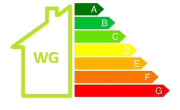 Świadectwa charakterystyki energetycznej