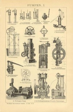 Pompy-Hydraulika   oryginalne XIX w. grafiki