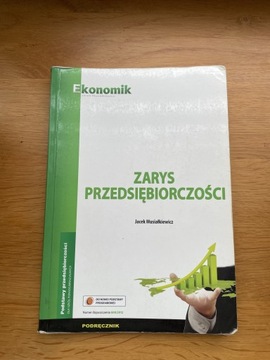 Zarys przedsiębiorczości 