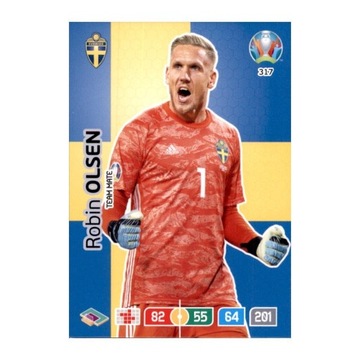 UEFA EURO 2020 Team Mate Robin Olsen 317