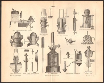 LAMPY OŚWIETLENIOWE litografia z 1888 r. ORYGINAŁ