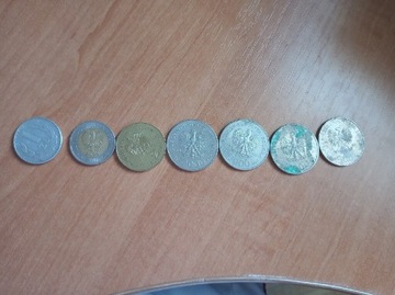 7 polskich monet kolekcjonerskich