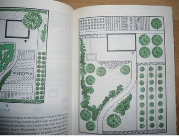 DZIAŁKA projektowanie urządzanie warzywa kwiaty
