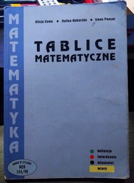 Tablice matematyczne