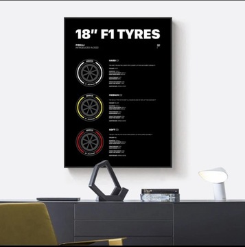 Plakat opony Pirelli F1 18 Formula 1 F1