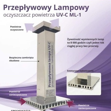 Sterylizator powietrza , Lampa UV-C 