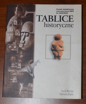 Tablice historyczne - Lech Bielski Mariusz Trąba